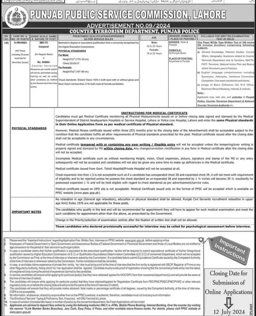 PPSC CTD Jobs 2024 Apply Online, Last Date