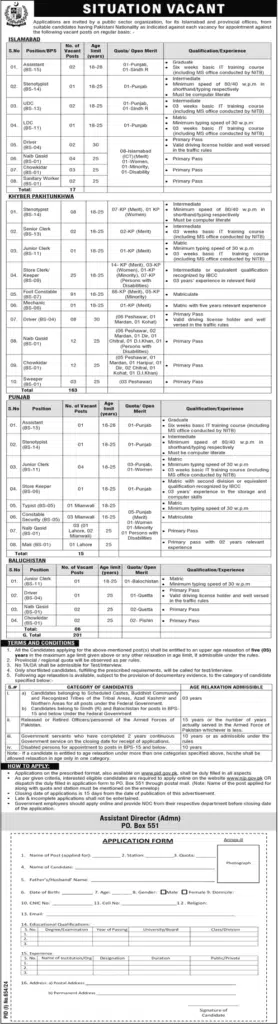 www.pid.gov.pk Jobs Advertisement 2024