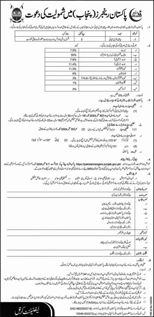 Punjab Rangers Jobs Advertisement 2024